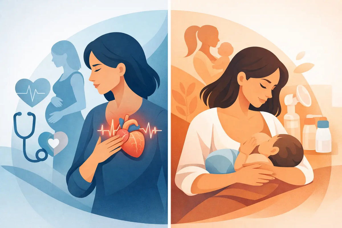 PPCM and Breastfeeding Comparison for New Moms